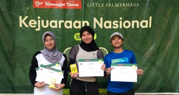 ARYADUTA Country Club, Kejuaraan Nasional Remaja Tenis, Hotel