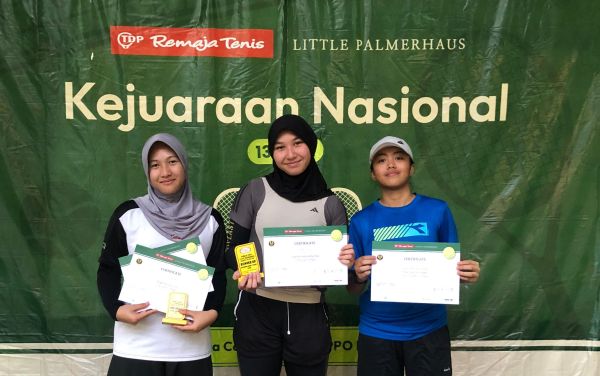 1 ARYADUTA Country Club, Kejuaraan Nasional Remaja Tenis, Hotel