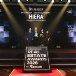 Sinar Mas Land, Raih Lima Penghargaan, Indonesia Real Estate Property Awards (IREA) 2026